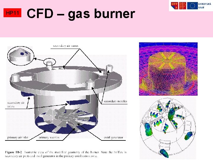 HP 11 CFD – gas burner 