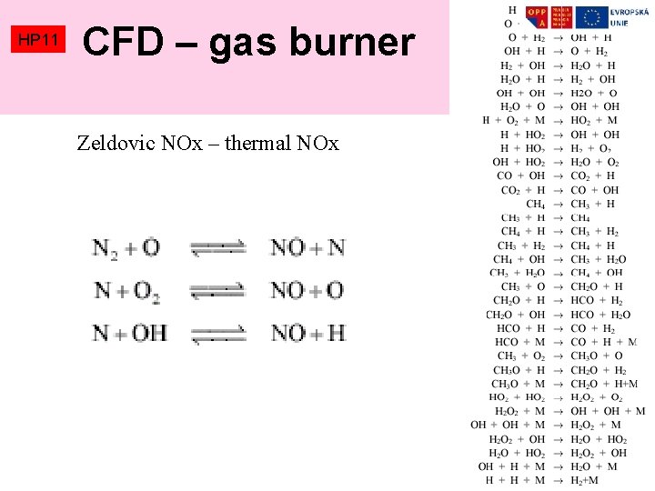 HP 11 CFD – gas burner Zeldovic NOx – thermal NOx 