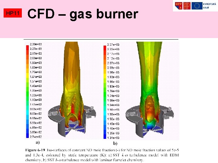 HP 11 CFD – gas burner 