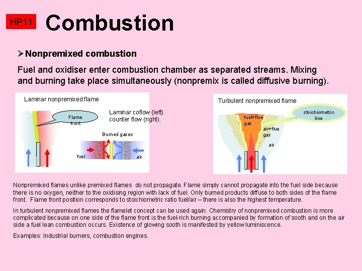 HP 11 Combustion ØNonpremixed combustion Fuel and oxidiser enter combustion chamber as separated streams.
