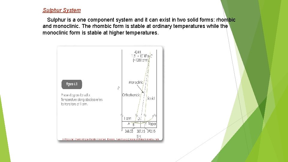 Sulphur System Sulphur is a one component system and it can exist in two