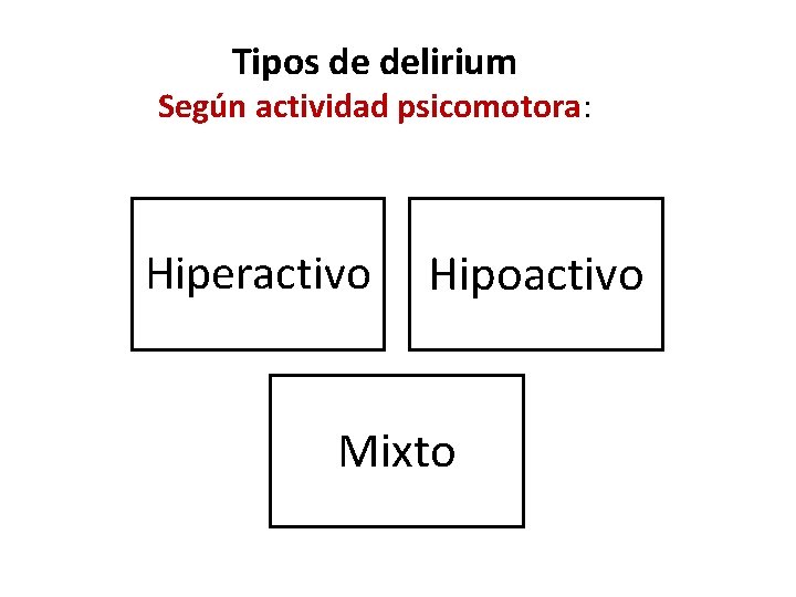 Tipos de delirium Según actividad psicomotora: Hiperactivo Hipoactivo Mixto 