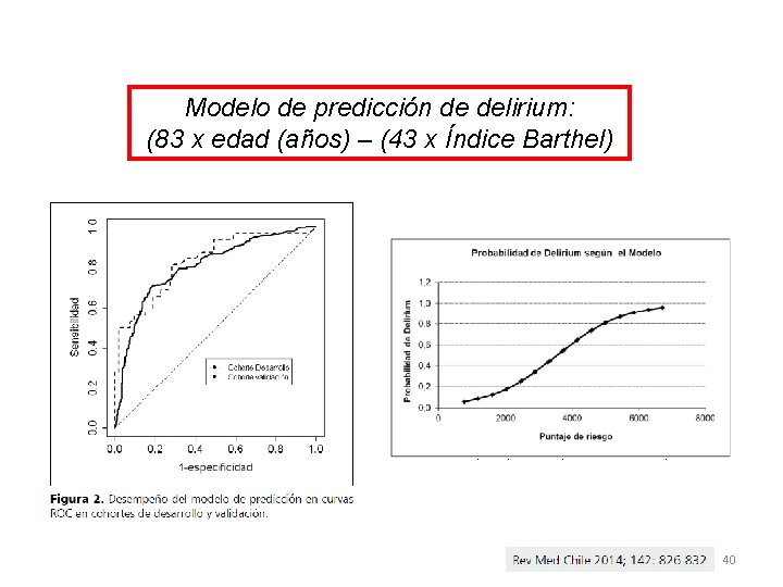 Modelo de predicción de delirium: (83 x edad (años) – (43 x Índice Barthel)