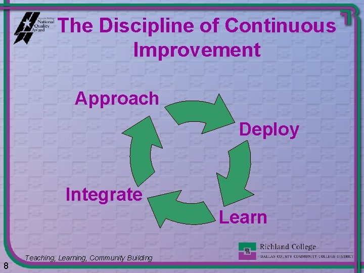 The Discipline of Continuous Improvement Approach Deploy Integrate Learn 8 Teaching, Learning, Community Building