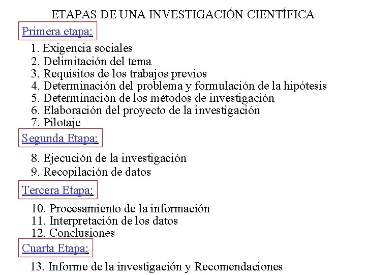 ETAPAS DE UNA INVESTIGACIÓN CIENTÍFICA Primera etapa: 1. Exigencia sociales 2. Delimitación del tema