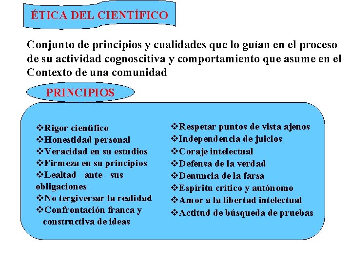 ÉTICA DEL CIENTÍFICO Conjunto de principios y cualidades que lo guían en el proceso