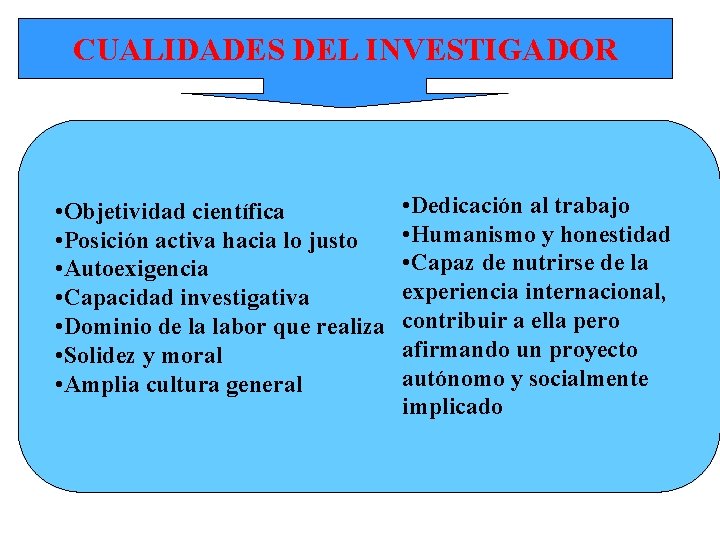 CUALIDADES DEL INVESTIGADOR • Objetividad científica • Posición activa hacia lo justo • Autoexigencia