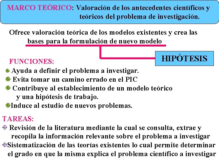 MARCO TEÓRICO: Valoración de los antecedentes científicos y teóricos del problema de investigación. Ofrece