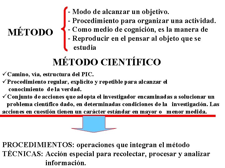 MÉTODO - Modo de alcanzar un objetivo. - Procedimiento para organizar una actividad. -