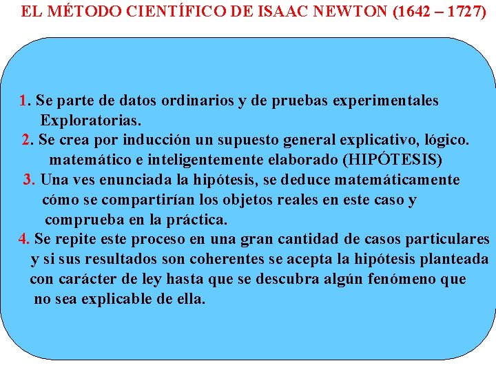 EL MÉTODO CIENTÍFICO DE ISAAC NEWTON (1642 – 1727) 1. Se parte de datos