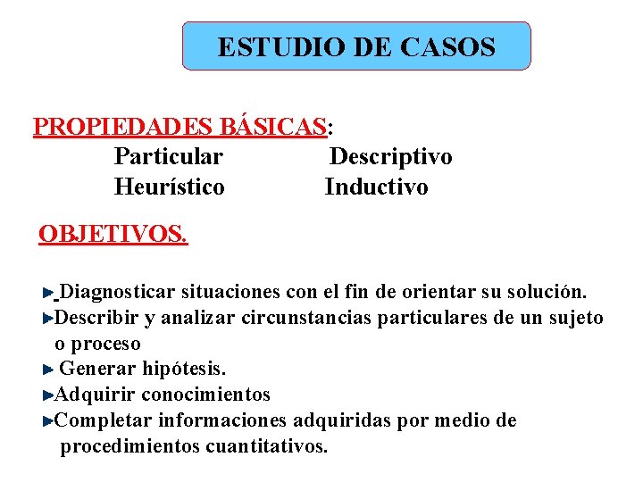 ESTUDIO DE CASOS PROPIEDADES BÁSICAS: Particular Descriptivo Heurístico Inductivo OBJETIVOS. Diagnosticar situaciones con el