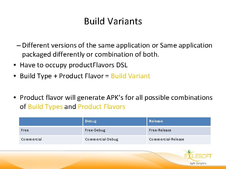 Build Variants – Different versions of the same application or Same application packaged differently
