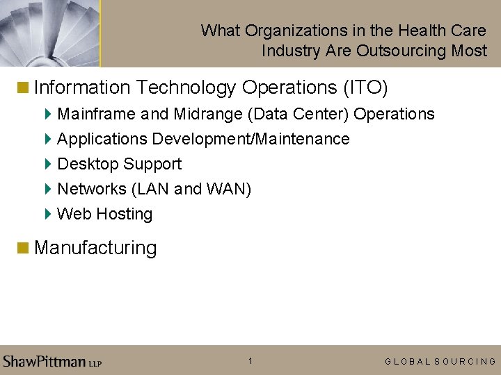 What Organizations in the Health Care Industry Are Outsourcing Most <Information Technology Operations (ITO)