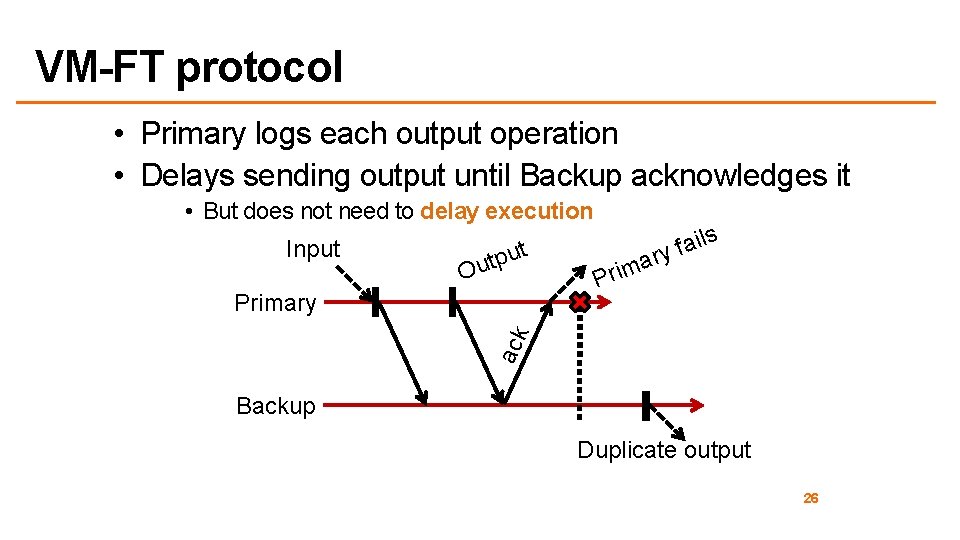 VM-FT protocol • Primary logs each output operation • Delays sending output until Backup