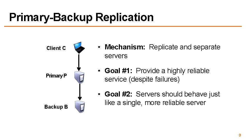 Primary-Backup Replication Client C Primary P Backup B • Mechanism: Replicate and separate servers