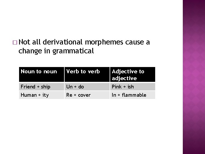 � Not all derivational morphemes cause a change in grammatical Noun to noun Verb