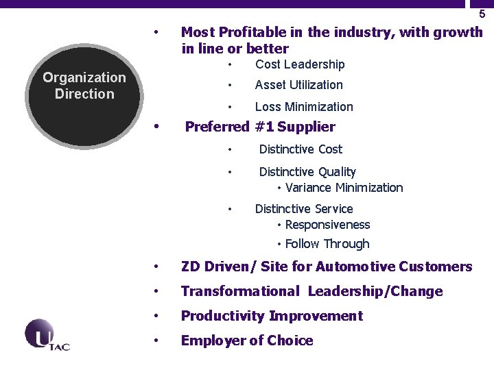 5 • Organization Direction • Most Profitable in the industry, with growth in line