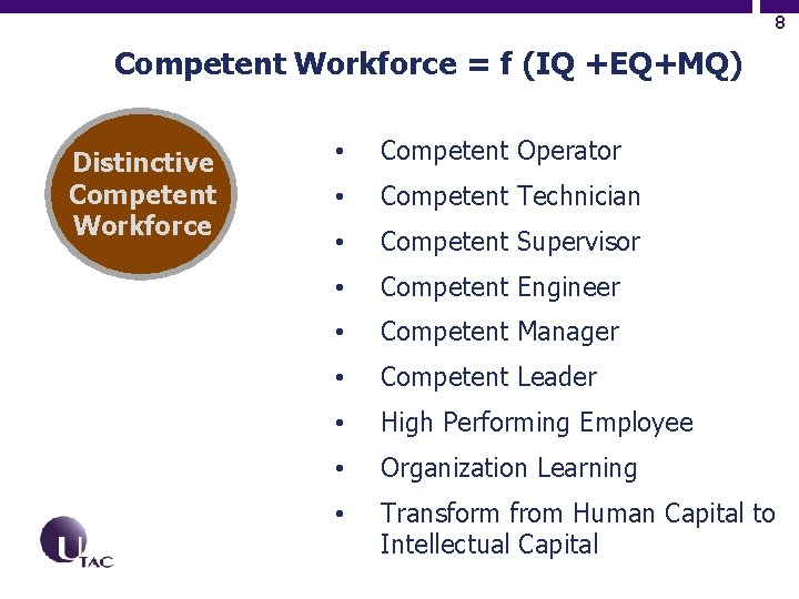 8 Competent Workforce = f (IQ +EQ+MQ) Distinctive Competent Workforce • Competent Operator •