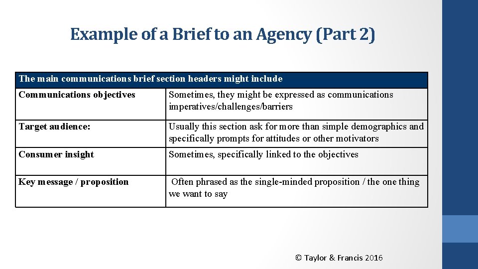 Example of a Brief to an Agency (Part 2) The main communications brief section