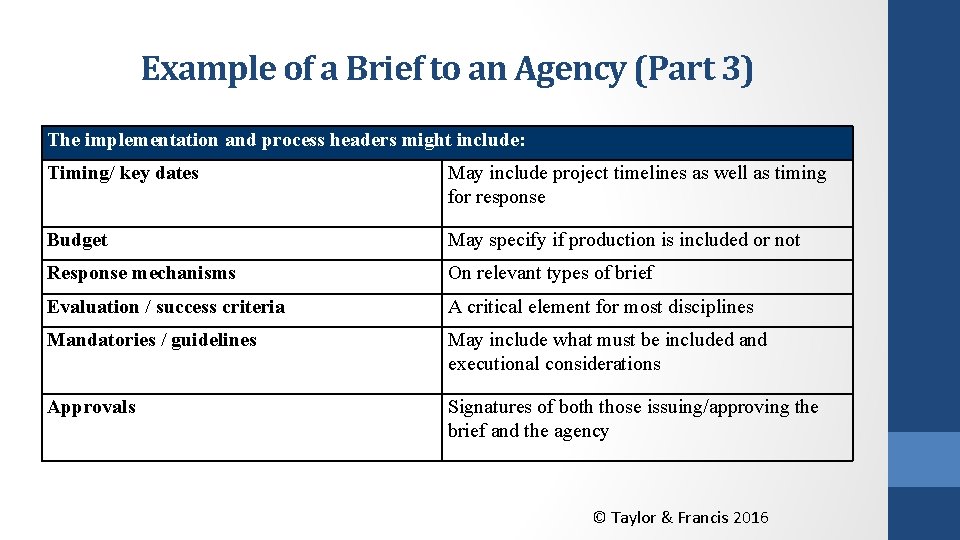 Example of a Brief to an Agency (Part 3) The implementation and process headers