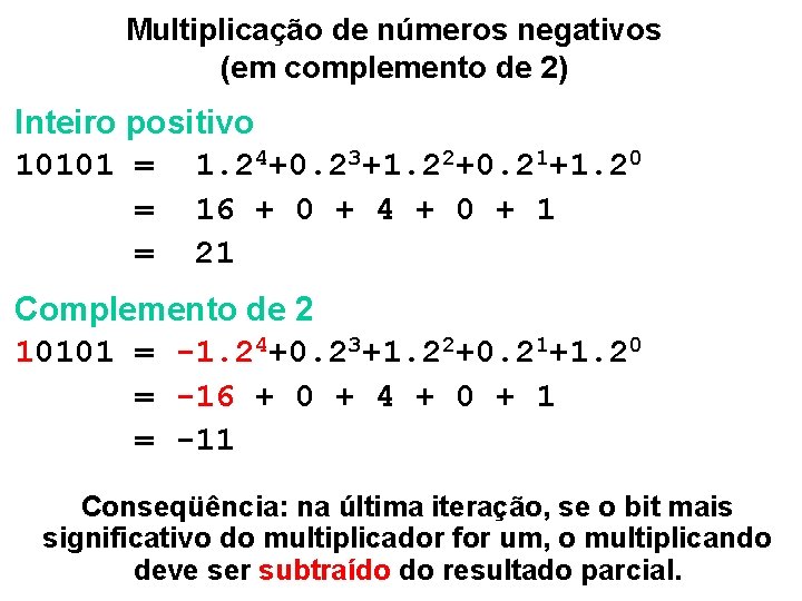 Multiplicação de números negativos (em complemento de 2) Inteiro positivo 10101 = 1. 24+0.