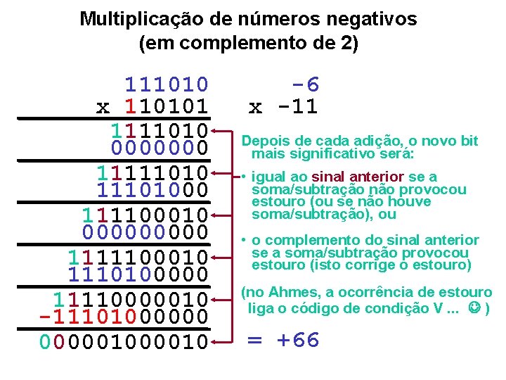 Multiplicação de números negativos (em complemento de 2) 111010 x 110101 1111010 0000000 1111101000