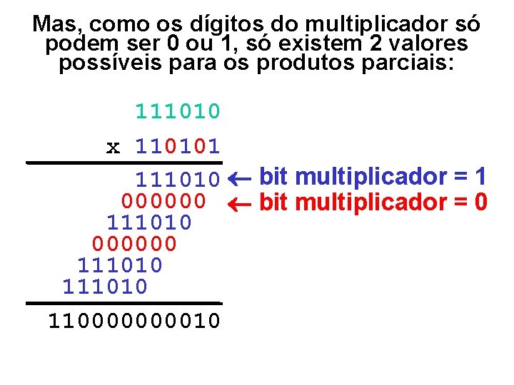 Mas, como os dígitos do multiplicador só podem ser 0 ou 1, só existem