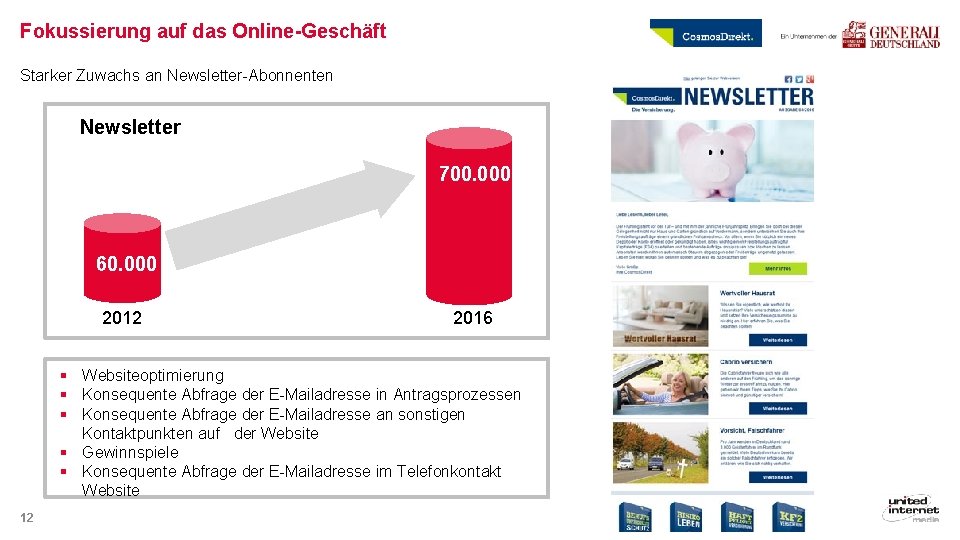 Fokussierung auf das Online-Geschäft Starker Zuwachs an Newsletter-Abonnenten Newsletter 700. 000 60. 000 2012