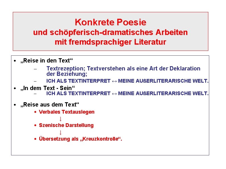 Konkrete Poesie und schöpferisch-dramatisches Arbeiten mit fremdsprachiger Literatur • „Reise in den Text“ –