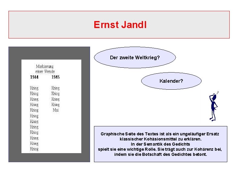 Ernst Jandl Der zweite Weltkrieg? Kalender? Graphische Seite des Textes ist als ein ungeläufiger