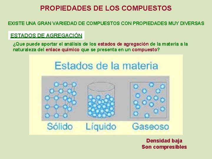 PROPIEDADES DE LOS COMPUESTOS EXISTE UNA GRAN VARIEDAD DE COMPUESTOS CON PROPIEDADES MUY DIVERSAS