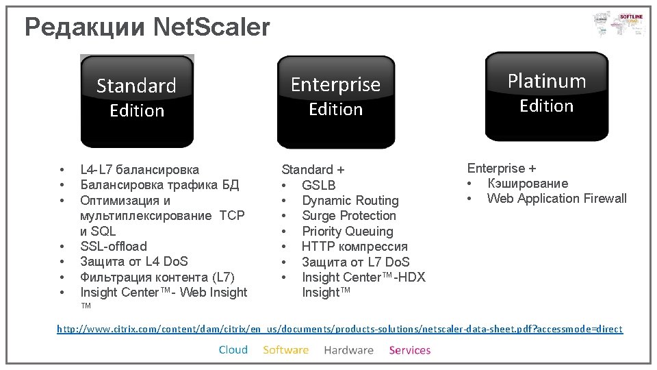 Редакции Net. Scaler Standard Edition • • L 4 -L 7 балансировка Балансировка трафика