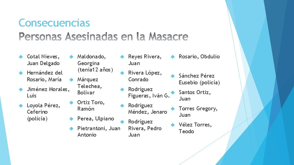 Consecuencias Cotal Nieves, Juan Delgado Hernández del Rosario, María Maldonado, Georgina (tenía 12 años)