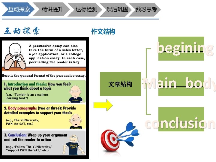 作文结构 begining _______ 文章结构 Main body _______ conclusion _______ 
