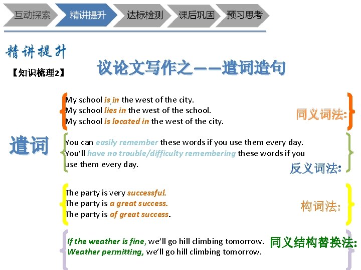 【知识梳理2】 议论文写作之——遣词造句 My school is in the west of the city. My school lies