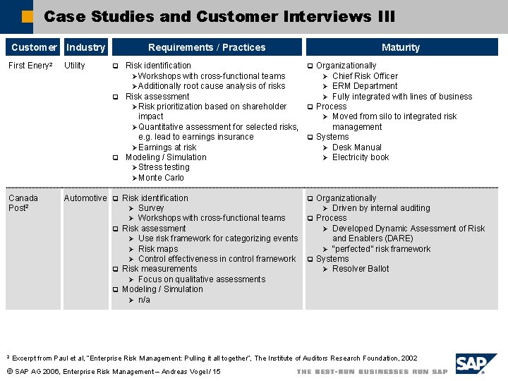 Case Studies and Customer Interviews III Customer Industry First Enery 2 Utility Requirements /