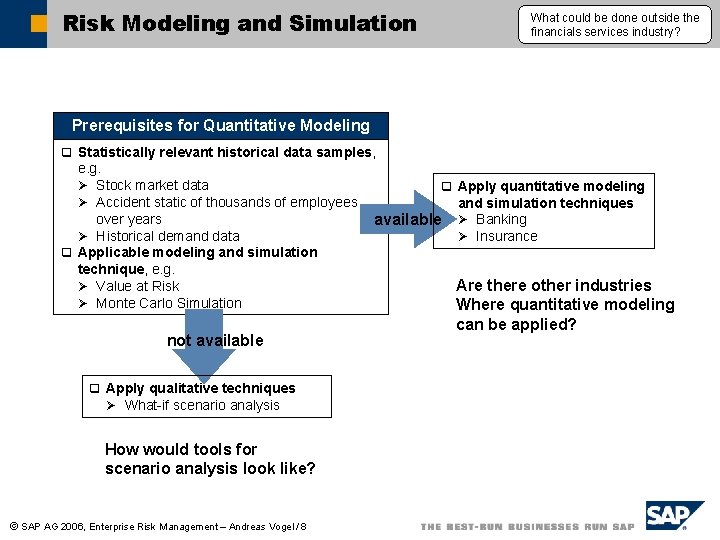 Risk Modeling and Simulation What could be done outside the financials services industry? Prerequisites