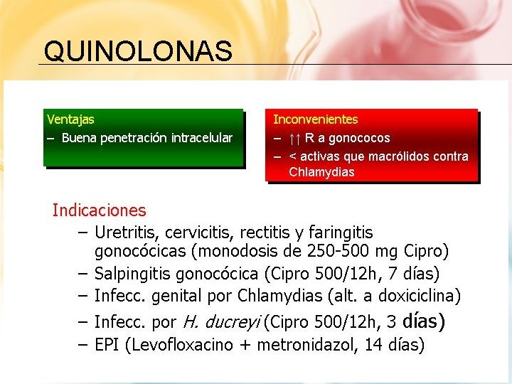 QUINOLONAS 