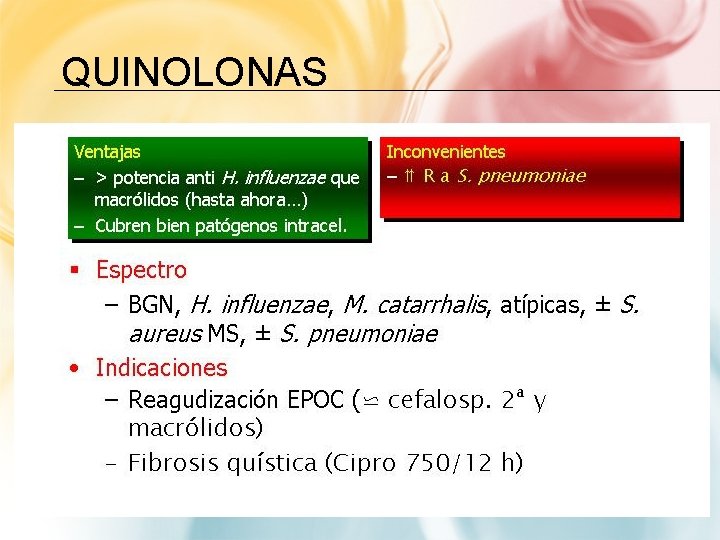 QUINOLONAS 