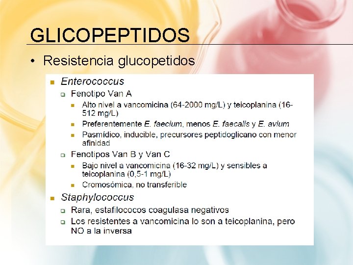 GLICOPEPTIDOS • Resistencia glucopetidos 