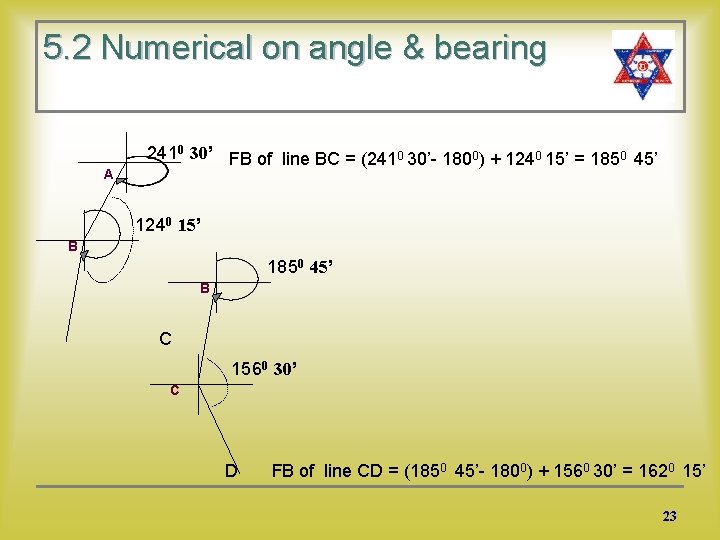 5. 2 Numerical on angle & bearing A 2410 30’ FB of line BC