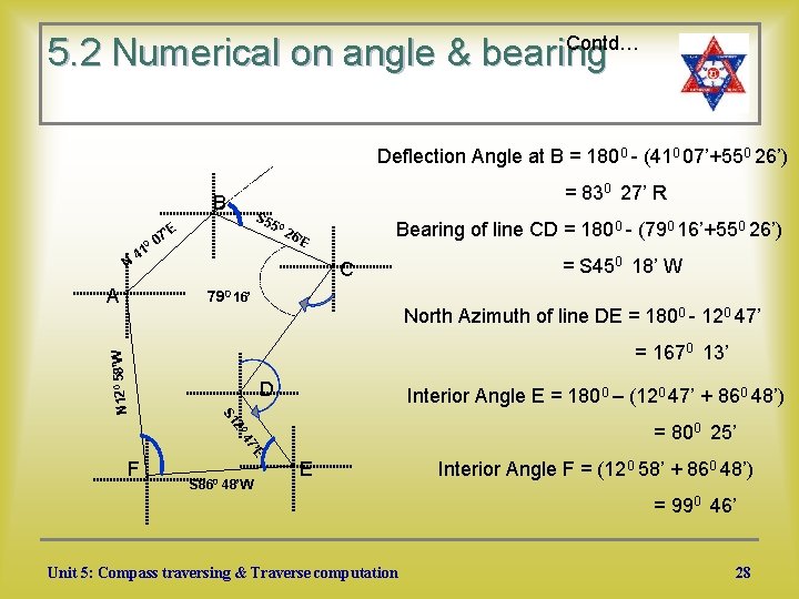 Contd… 5. 2 Numerical on angle & bearing Deflection Angle at B = 1800
