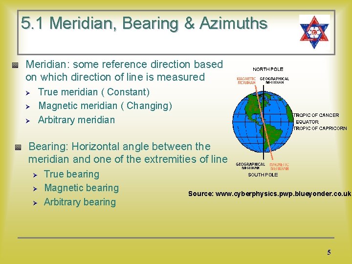 5. 1 Meridian, Bearing & Azimuths Meridian: some reference direction based on which direction