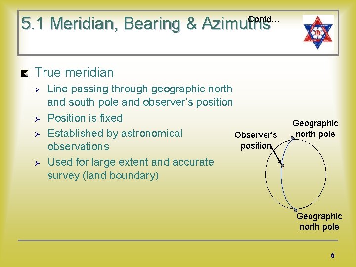 Contd… 5. 1 Meridian, Bearing & Azimuths True meridian Ø Ø Line passing through
