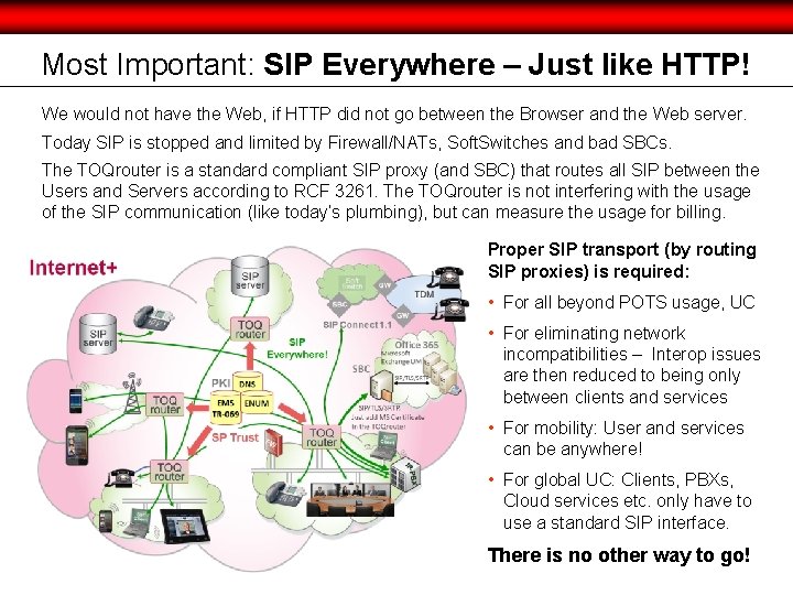 Most Important: SIP Everywhere – Just like HTTP! We would not have the Web,