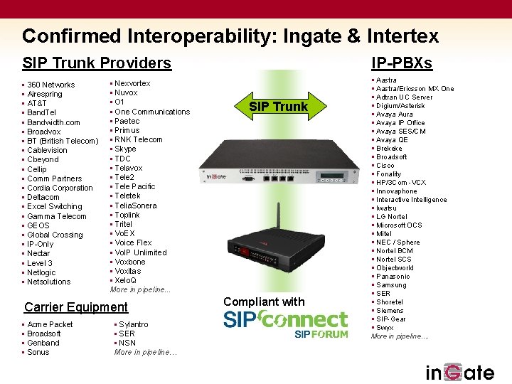 Confirmed Interoperability: Ingate & Intertex SIP Trunk Providers § 360 Networks § Airespring §