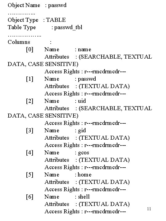 Object Name : passwd …………. . Object Type : TABLE Table Type : passwd_tbl