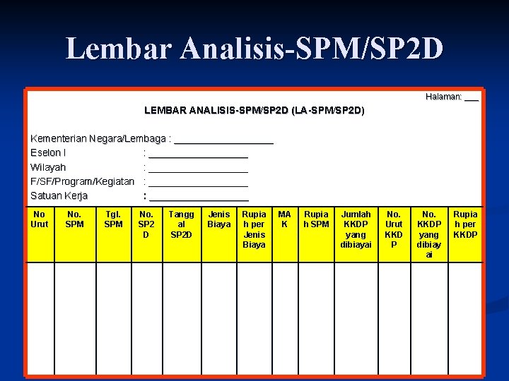 Lembar Analisis-SPM/SP 2 D Halaman: ___ LEMBAR ANALISIS-SPM/SP 2 D (LA-SPM/SP 2 D) Kementerian