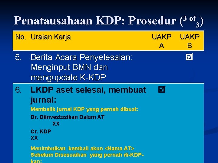 Penatausahaan KDP: Prosedur (3 of 3) No. Uraian Kerja 5. Berita Acara Penyelesaian: Menginput