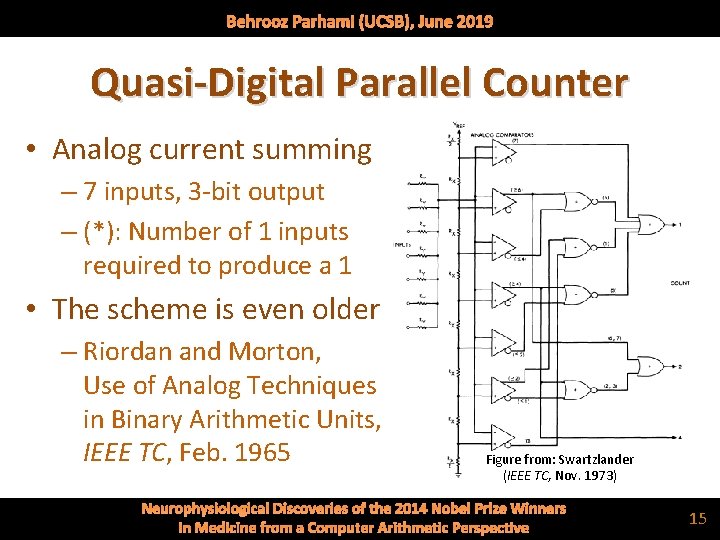 Behrooz Parhami (UCSB), June 2019 Quasi-Digital Parallel Counter • Analog current summing – 7